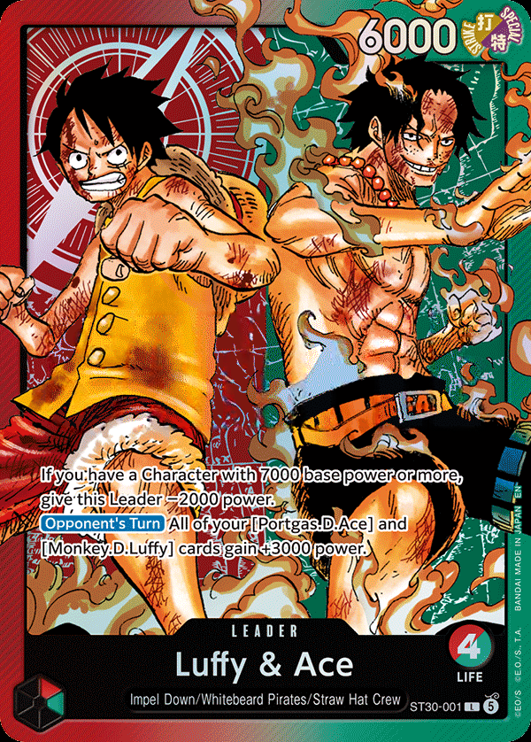 Luffy & Ace