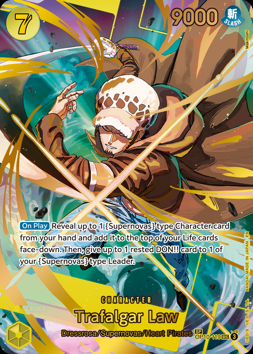 Trafalgar Law