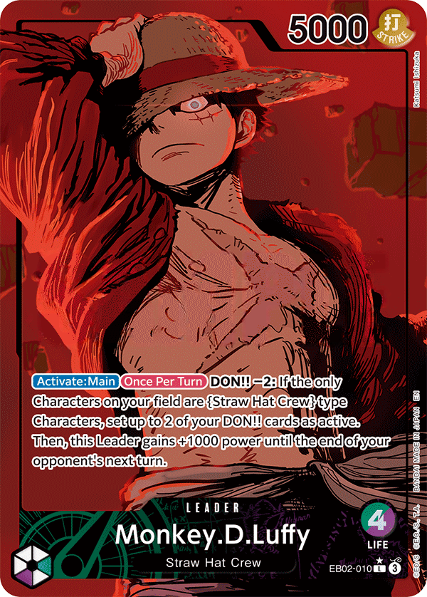 Monkey.D.Luffy