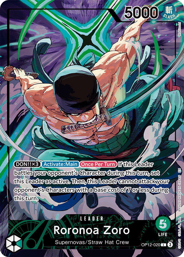 Roronoa Zoro