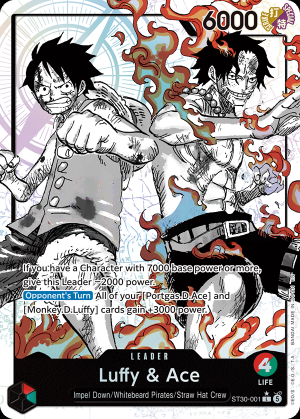 Luffy & Ace